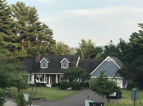 houses for rent in luzerne county|More.